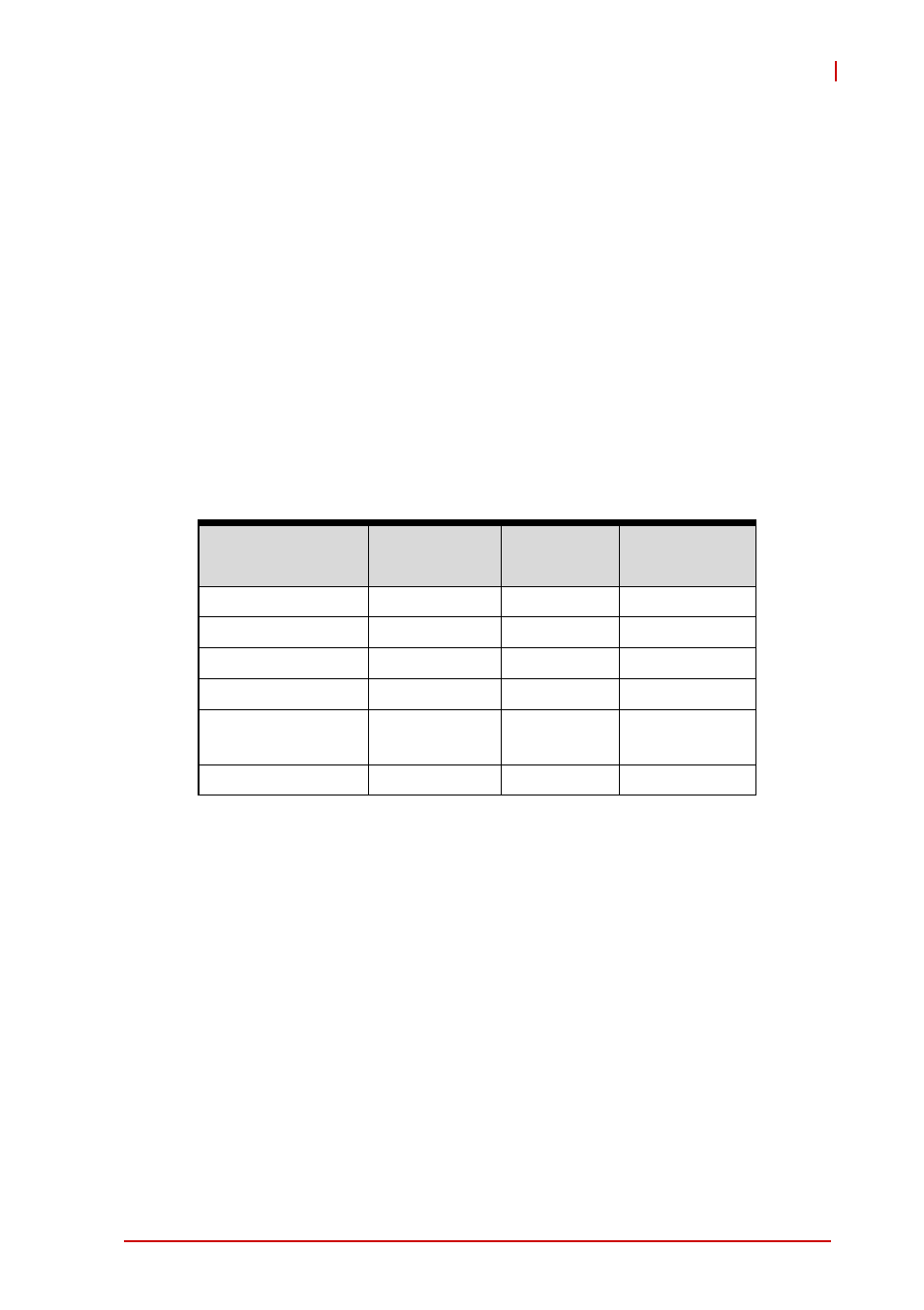 5 power requirements, Power requirements | ADLINK cPCI-3510 Series User Manual | Page 35 / 148