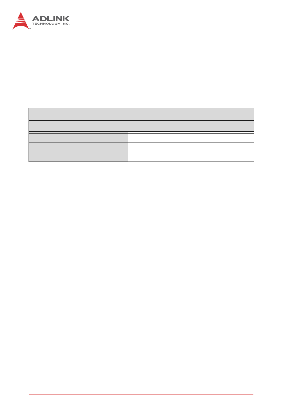 Power consumption | ADLINK cPCI-3510 Series User Manual | Page 36 / 148