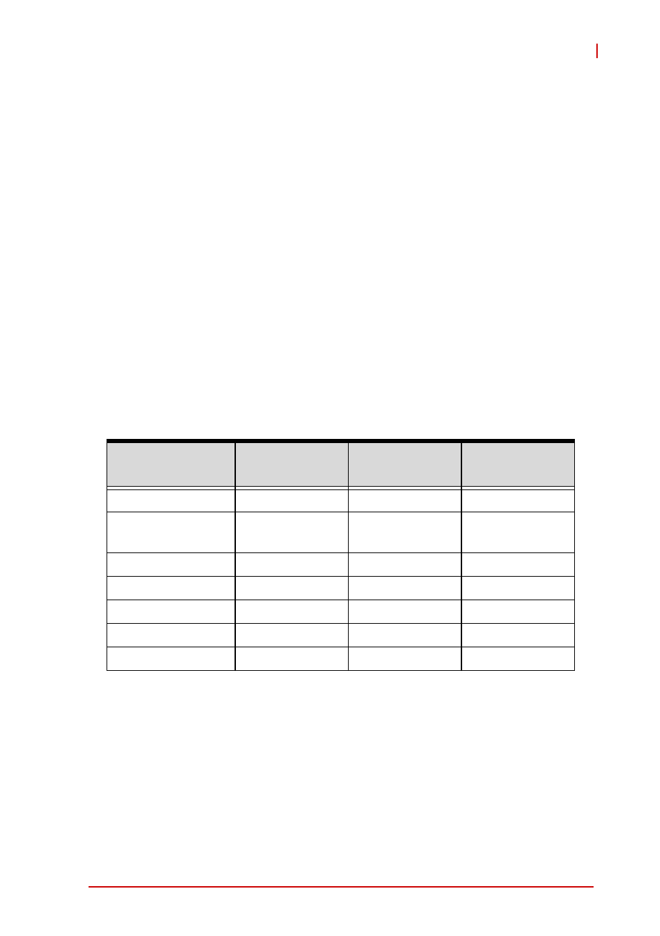 3 functional description, 1 processors, Chapter 3, functional description: descr | Processors, 3functional description | ADLINK cPCI-3510 Series User Manual | Page 37 / 148