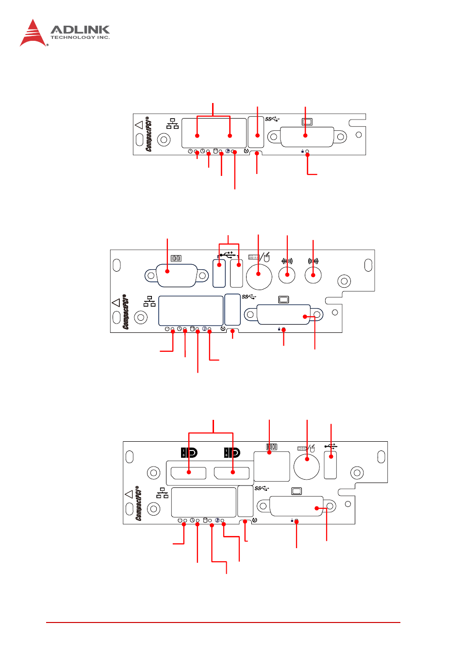 7 cpci-3510, cpci-3510d, cpci-3510g faceplate, Cpci-3510, cpci-3510d, cpci-3510g faceplate, 36 board interfaces | ADLINK cPCI-3510 Series User Manual | Page 50 / 148