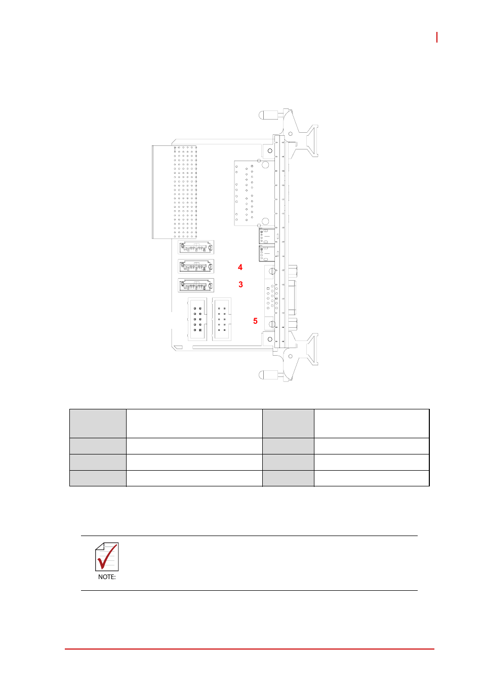 9 cpci-r3p00(t) rtm board layout, Cpci-r3p00(t) rtm board layout, Figure 4-10: cpci-r3p00(t) rtm board layout | ADLINK cPCI-3510 Series User Manual | Page 53 / 148