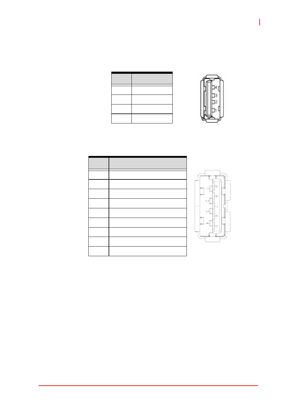 11 connector pin assignments, Usb 2.0 connectors, Usb 3.0 connectors | Table 4-2, Usb 2.0 pin definition | ADLINK cPCI-3510 Series User Manual | Page 55 / 148