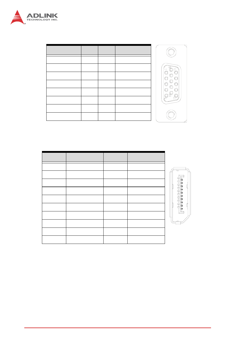 Db-15 vga connector, Displayport connectors, Table 4-3 | Vga pin definition, Table 4-4, Displayport pin definition | ADLINK cPCI-3510 Series User Manual | Page 56 / 148