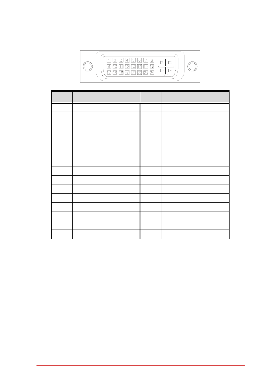 Dvi-i connector, Table 4-5: dvi-i connector pin definition | ADLINK cPCI-3510 Series User Manual | Page 57 / 148