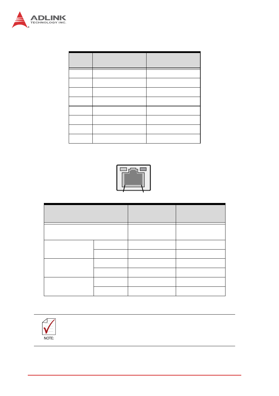 Rj-45 gigabit ethernet connectors, Table 4-6, Rj-45 gbe pin definitions | Table 4-7, Lan led status definitions | ADLINK cPCI-3510 Series User Manual | Page 58 / 148