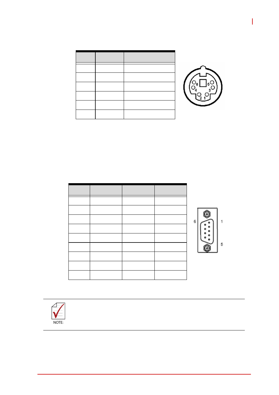 Ps/2 keyboard/mouse connector, Cpci-3510d/p serial ports, Com1 connector (db-9) | Table 4-8, Ps/2 keyboard/mouse pin definition, Table 4-9, Cpci-3510d/p com1 (db-9) pin definition | ADLINK cPCI-3510 Series User Manual | Page 59 / 148