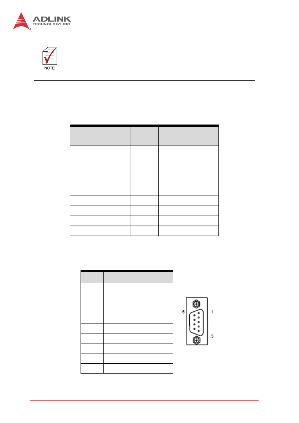 Rs-422/485 adapter dongle for cpci-3510g/t, Com1 with rs-422/485 dongle (db-9) | ADLINK cPCI-3510 Series User Manual | Page 62 / 148