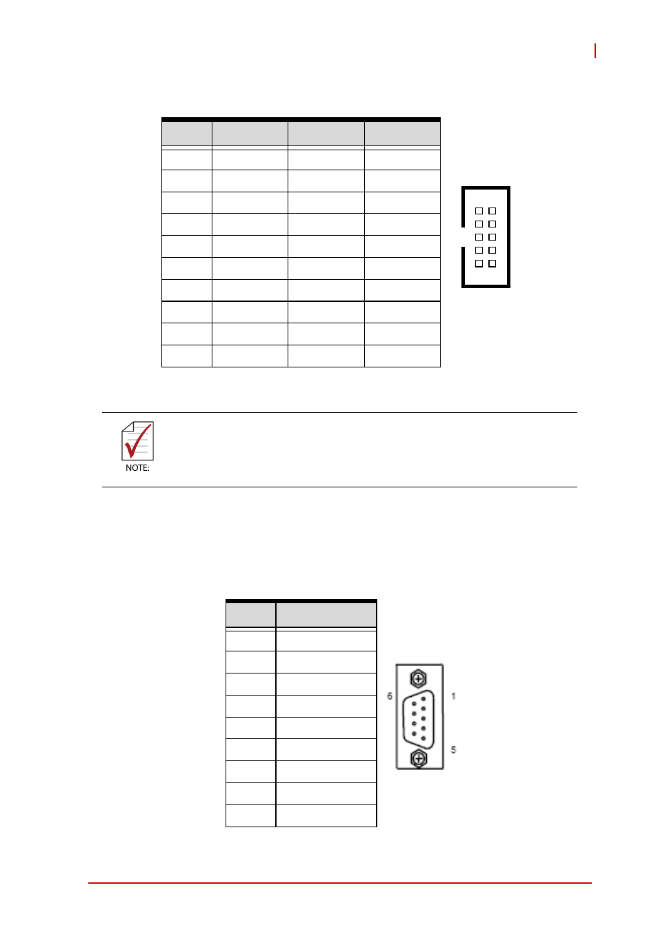 Com2 pin header, Cpci-r3p00(t) rtm serial ports, Com4 connector (db-9)) | ADLINK cPCI-3510 Series User Manual | Page 63 / 148