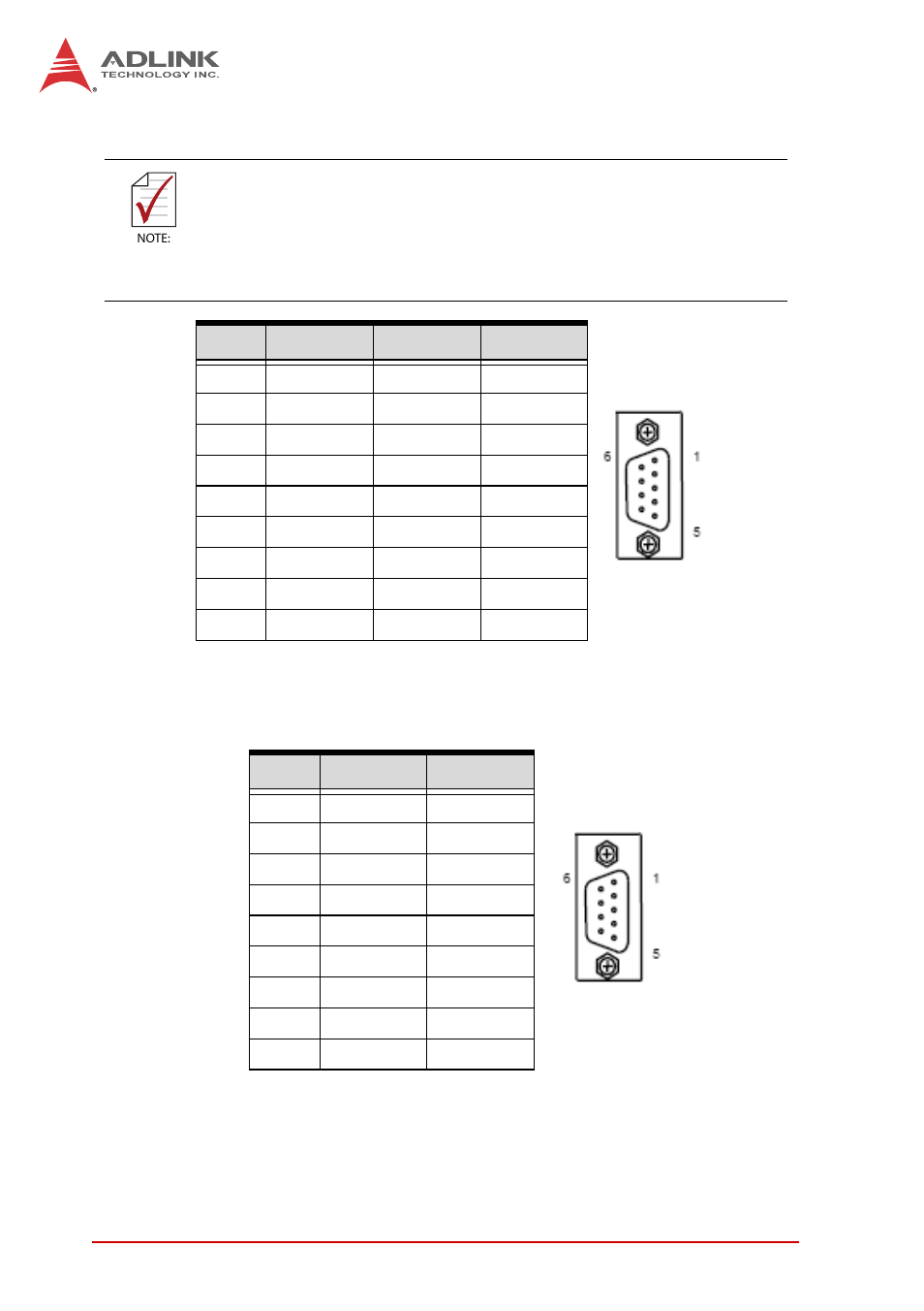 Com5 connector (db-9), Com5 with rs-422/485 dongle (db-9) | ADLINK cPCI-3510 Series User Manual | Page 64 / 148