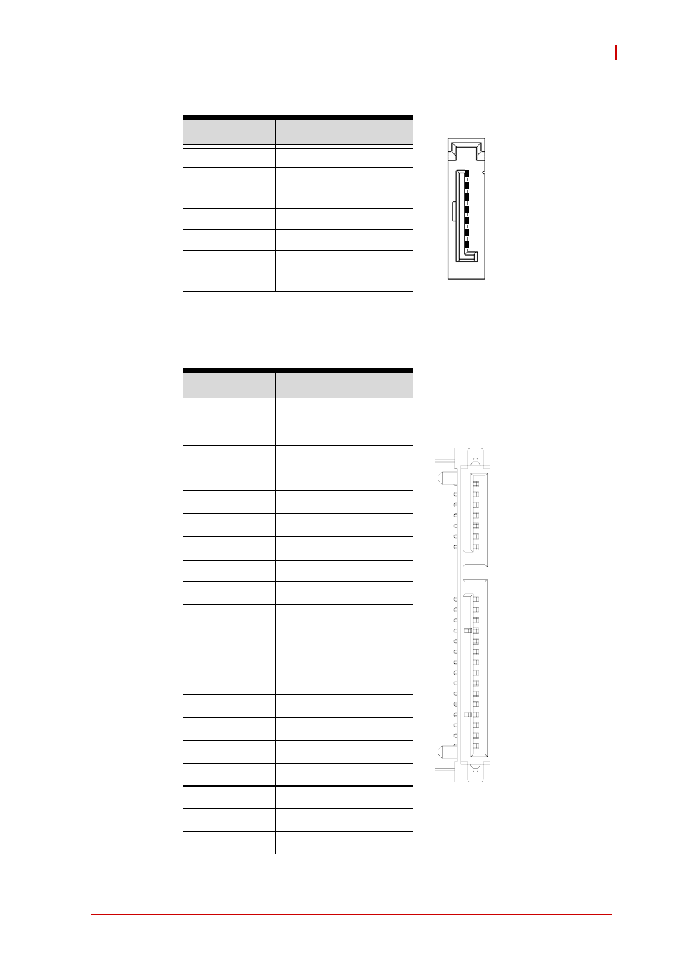 Serial ata connectors on rtm (cn4-r, cn5-r), Serial ata connector on db-3610l2/3970l2 | ADLINK cPCI-3510 Series User Manual | Page 67 / 148