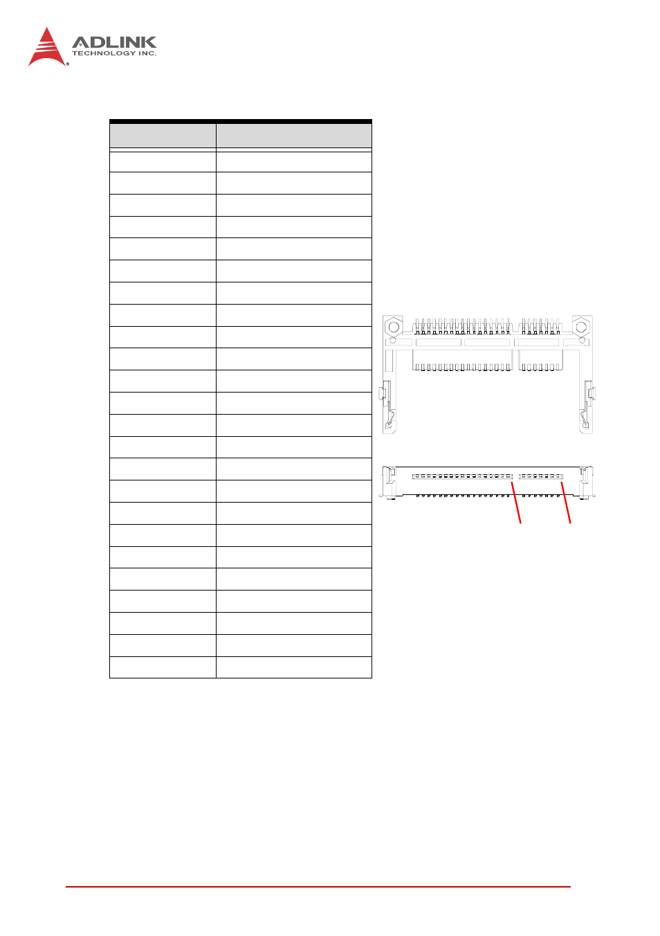 Cfast socket (on db-3cfast), Table 4-22: cfast socket pin definition | ADLINK cPCI-3510 Series User Manual | Page 68 / 148