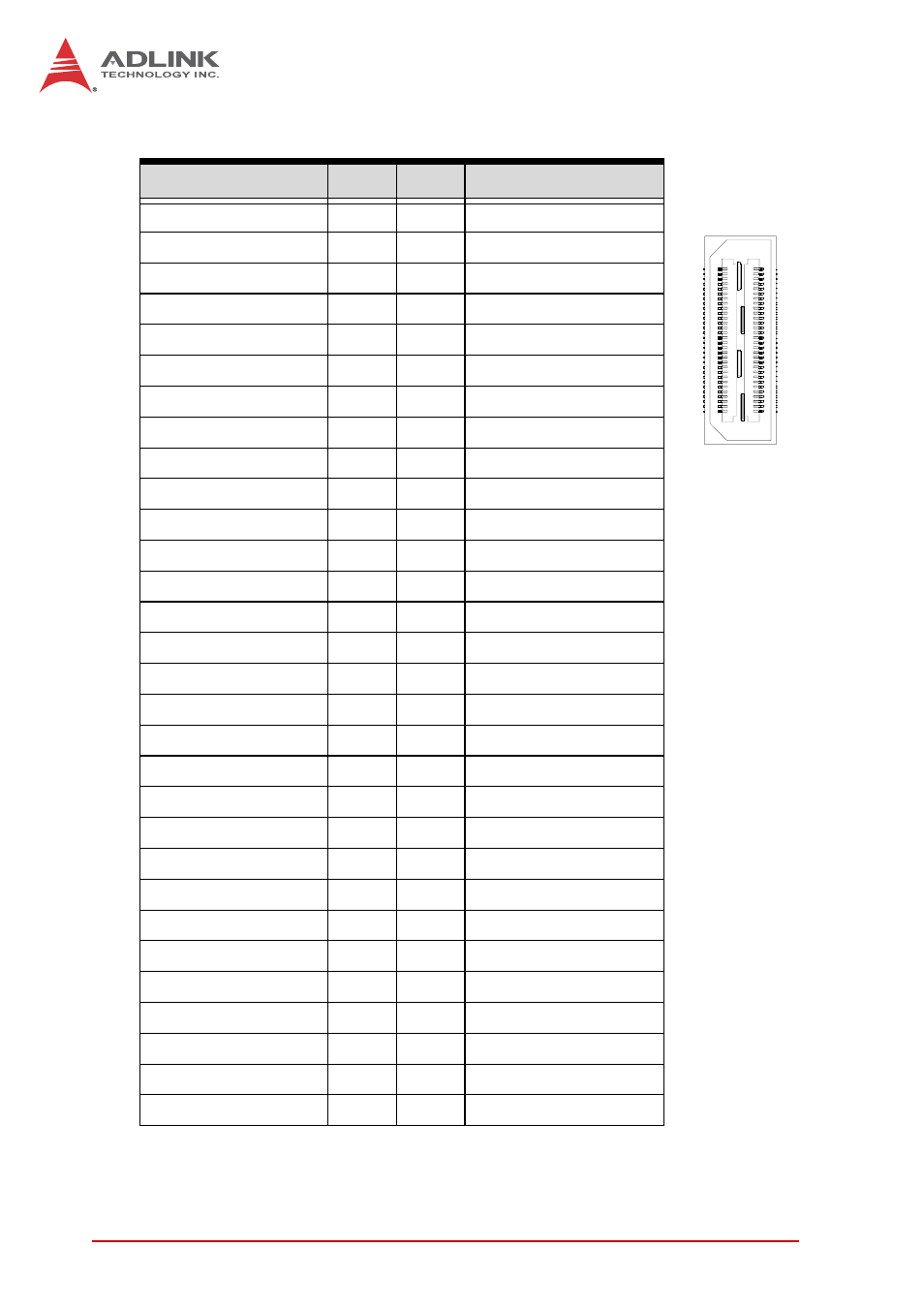 Db-3cfast connector (cn2), Table 4-24: db-3cfast connector pin definition | ADLINK cPCI-3510 Series User Manual | Page 70 / 148