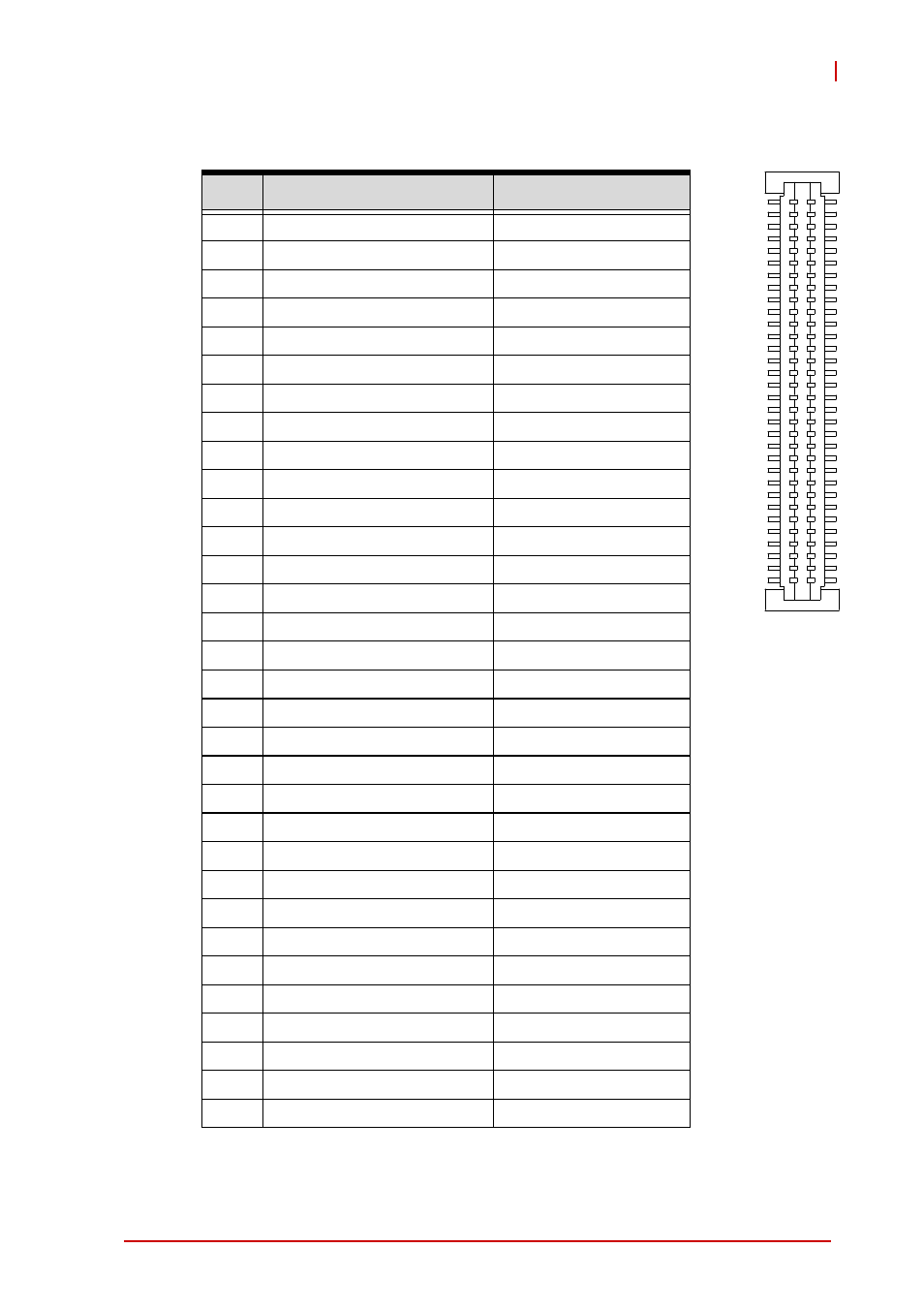 Pmc connector on db-3umc (jn1/2), Table 4-27: pmc connector pin definitions | ADLINK cPCI-3510 Series User Manual | Page 73 / 148