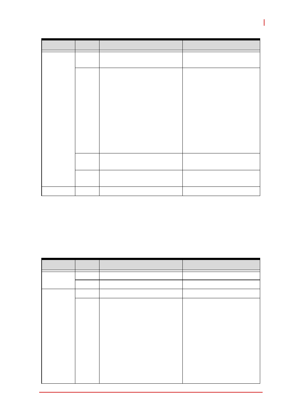 Get watchdog timer | ADLINK cPCI-3510 Series User Manual | Page 97 / 148