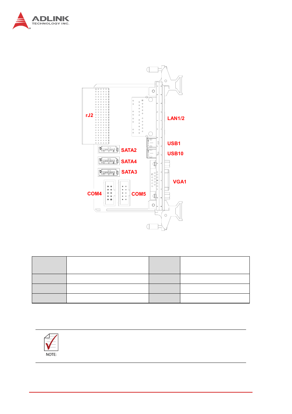 9 cpci-r3p00t rtm board layout, Cpci-r3p00t rtm board layout, Figure 4-9: cpci-r3p00 rtm board layout | ADLINK cPCI-3970 Series User Manual | Page 52 / 158