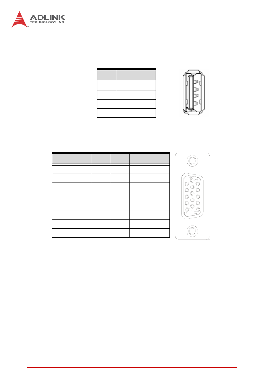 11 connector pin assignments, Usb connectors, Db-15 vga connector | Table 4-2, Usb pin definition, Table 4-3, Vga pin definition | ADLINK cPCI-3970 Series User Manual | Page 54 / 158