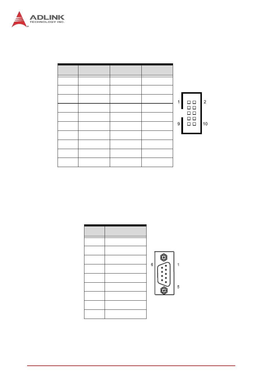 Com2 pin header, Cpci-r3p00(t) rtm serial ports, Com4 connector (db-9)) | ADLINK cPCI-3970 Series User Manual | Page 60 / 158