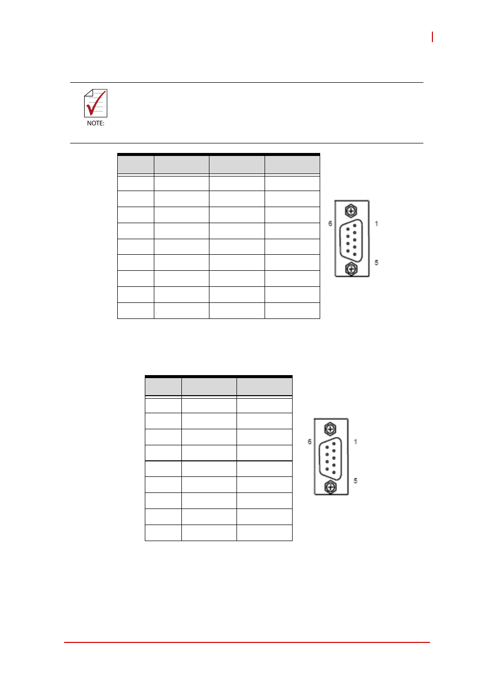 Com5 connector (db-9), Com5 with rs-422/485 dongle (db-9) | ADLINK cPCI-3970 Series User Manual | Page 61 / 158