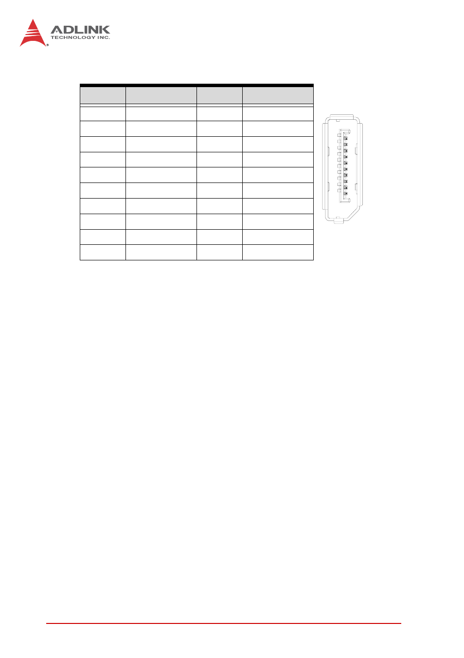 Displayport connectors, Table 4-17: displayport pin definition | ADLINK cPCI-3970 Series User Manual | Page 62 / 158