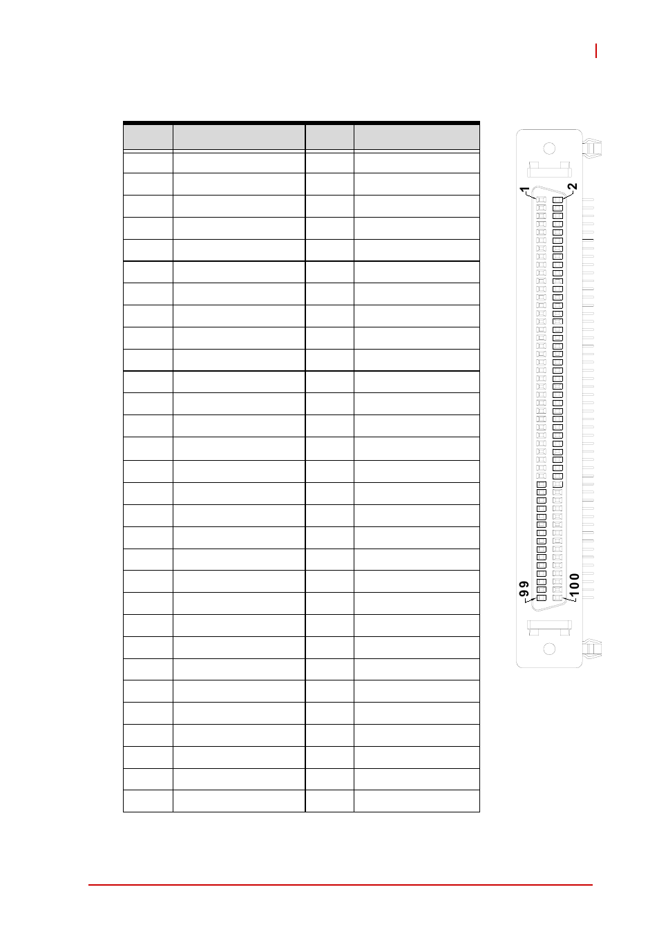 Cpci-3970m 100-pin i/o connector (cn4), Table 4-18: cpci-3970m 100-pin i/o connector | ADLINK cPCI-3970 Series User Manual | Page 63 / 158