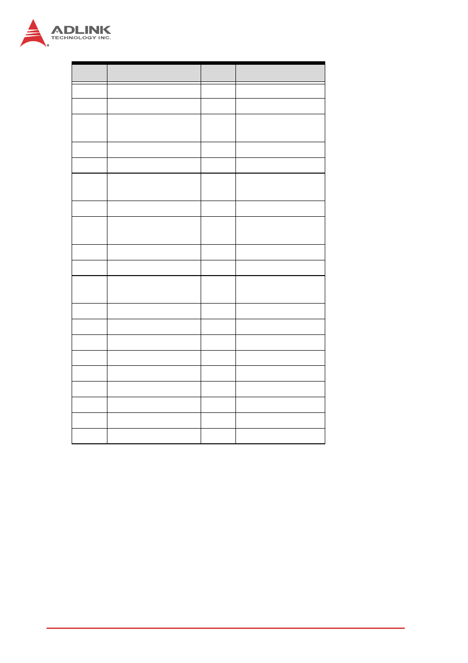 ADLINK cPCI-3970 Series User Manual | Page 64 / 158