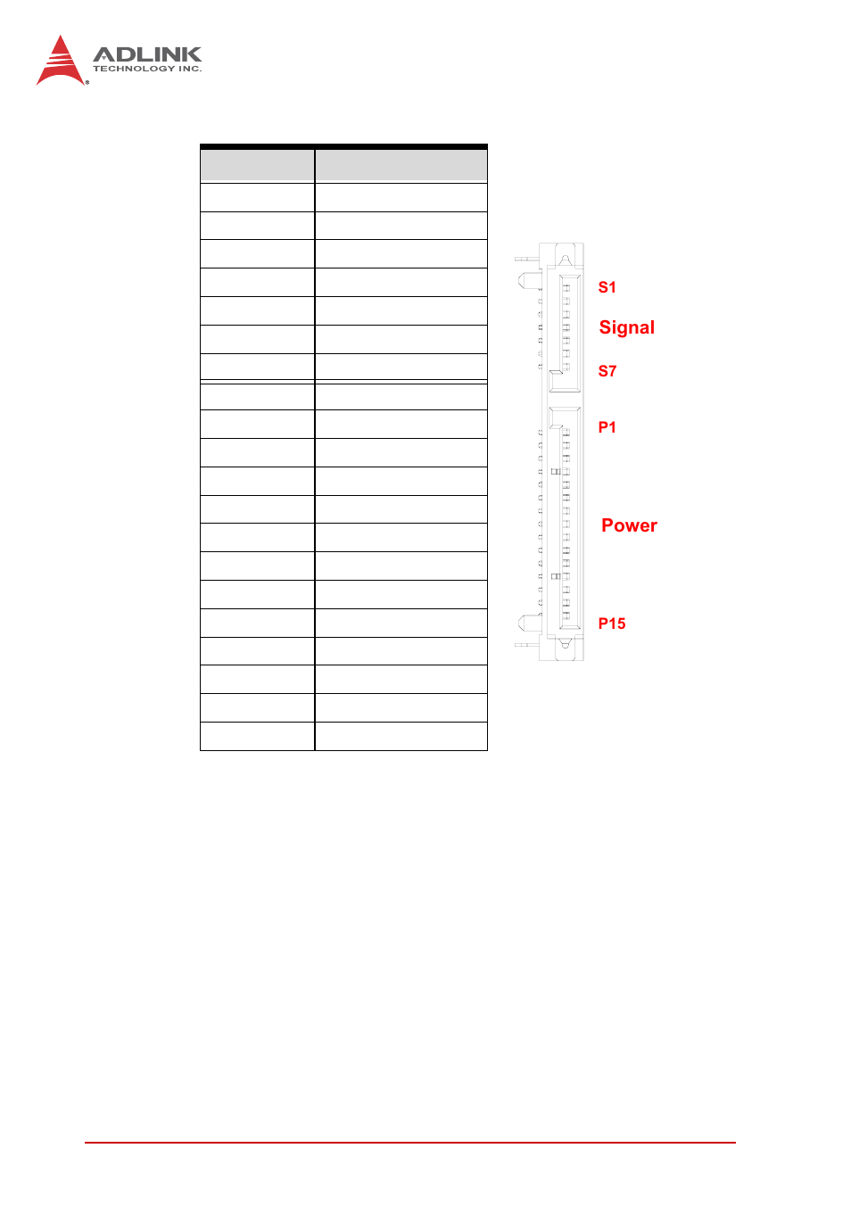 Serial ata connector on db-3610l2/3970l2 | ADLINK cPCI-3970 Series User Manual | Page 66 / 158