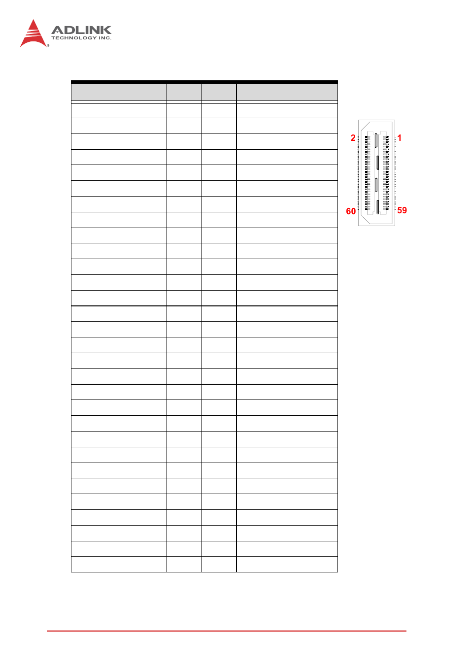 Db-3cfast connector (cn2), Table 4-24: db-3cfast connector pin definition | ADLINK cPCI-3970 Series User Manual | Page 70 / 158
