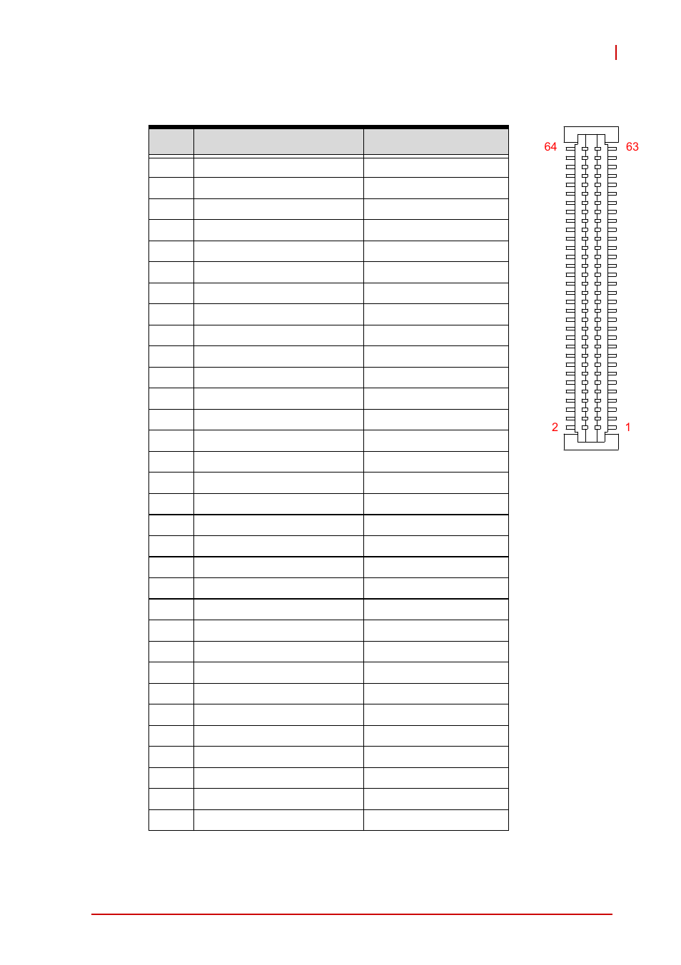 Pmc connector on db-3umc (jn1/2), Table 4-27: pmc connector pin definitions | ADLINK cPCI-3970 Series User Manual | Page 73 / 158