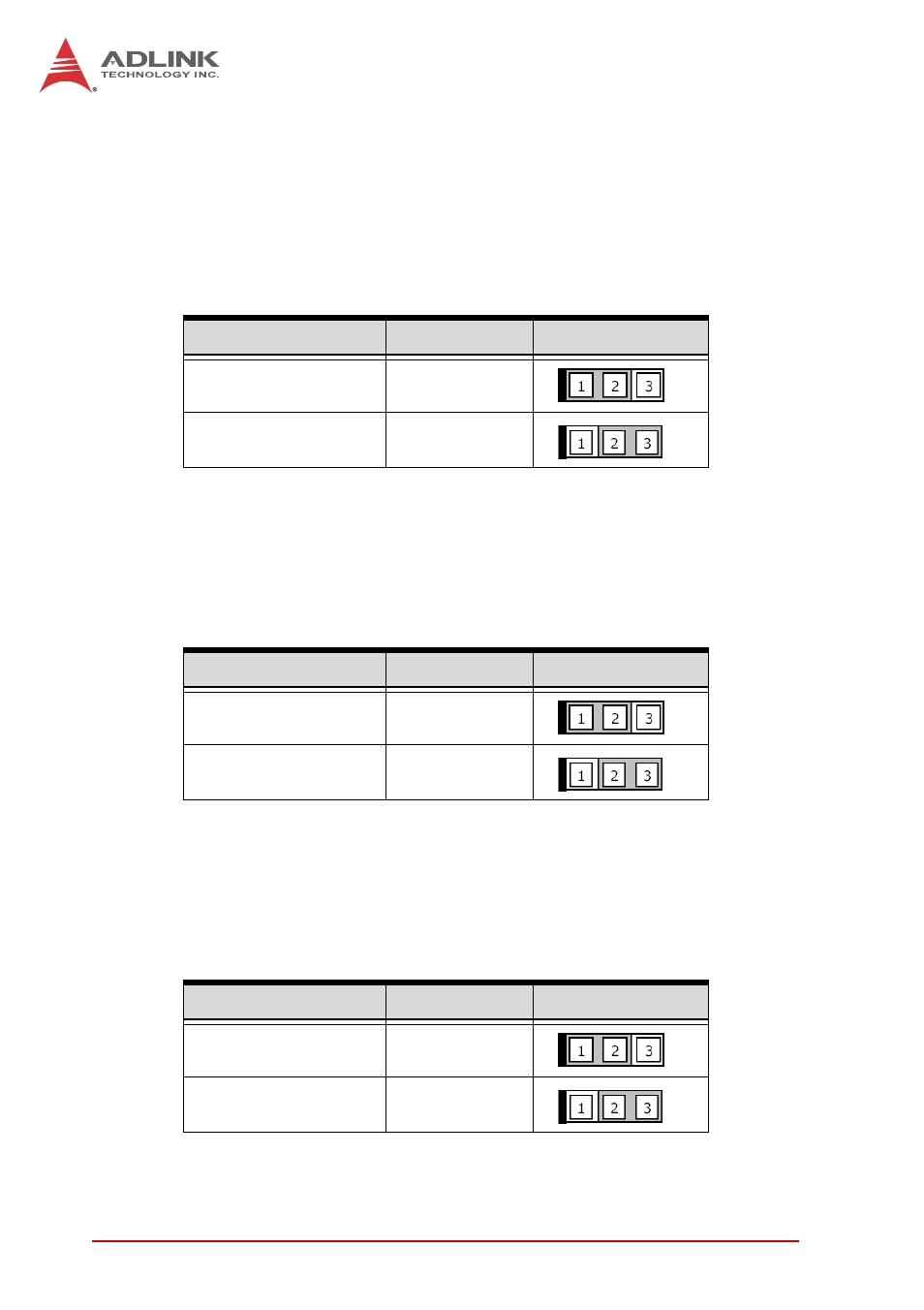 12 jumper settings, Load bios default jumper (jp1), Xmc vpwr select jumper on db-3umc (jpx1) | Pmc v(i/o) select jumper on db-3umc (jpx2) | ADLINK cPCI-3970 Series User Manual | Page 80 / 158