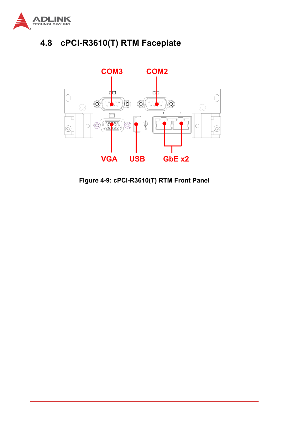 8 cpci-r3610(t) rtm faceplate, Cpci-r3610(t) rtm faceplate, Figure 4-9: cpci-r3610(t) rtm front panel | ADLINK cPCI-3620 User Manual | Page 42 / 102