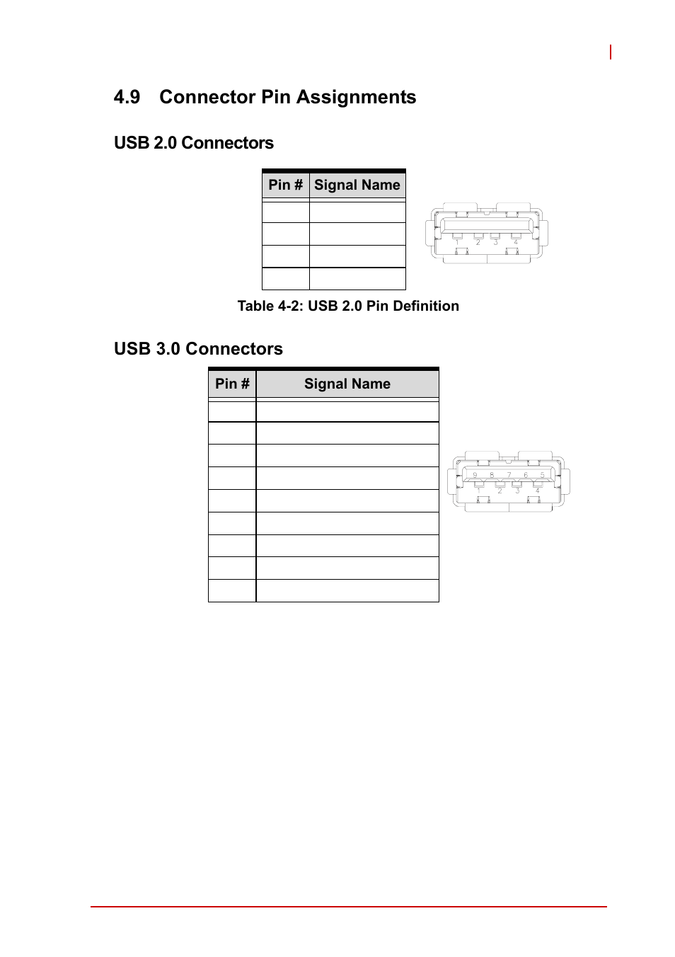 9 connector pin assignments, Usb 2.0 connectors, Usb 3.0 connectors | Connector pin assignments, Table 4-2, Usb 2.0 pin definition | ADLINK cPCI-3620 User Manual | Page 43 / 102