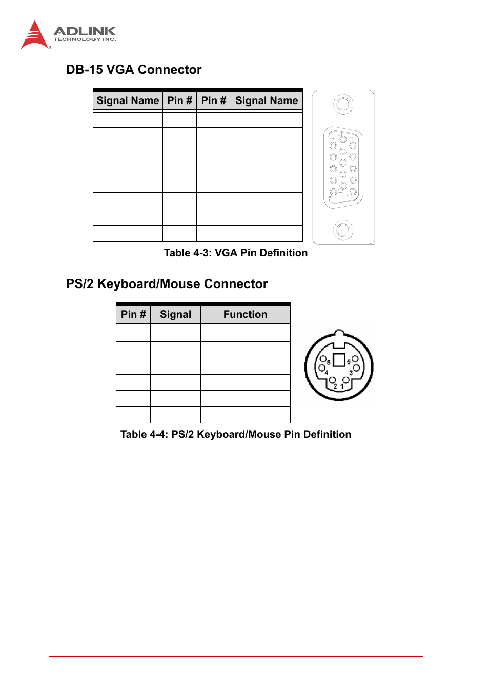 Db-15 vga connector, Ps/2 keyboard/mouse connector, Table 4-3 | Vga pin definition, Table 4-4, Ps/2 keyboard/mouse pin definition | ADLINK cPCI-3620 User Manual | Page 44 / 102