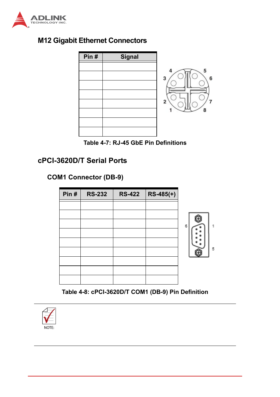 M12 gigabit ethernet connectors, Cpci-3620d/t serial ports, Com1 connector (db-9) | Table 4-7, Rj-45 gbe pin definitions, Table 4-8, Cpci-3620d/t com1 (db-9) pin definition | ADLINK cPCI-3620 User Manual | Page 46 / 102