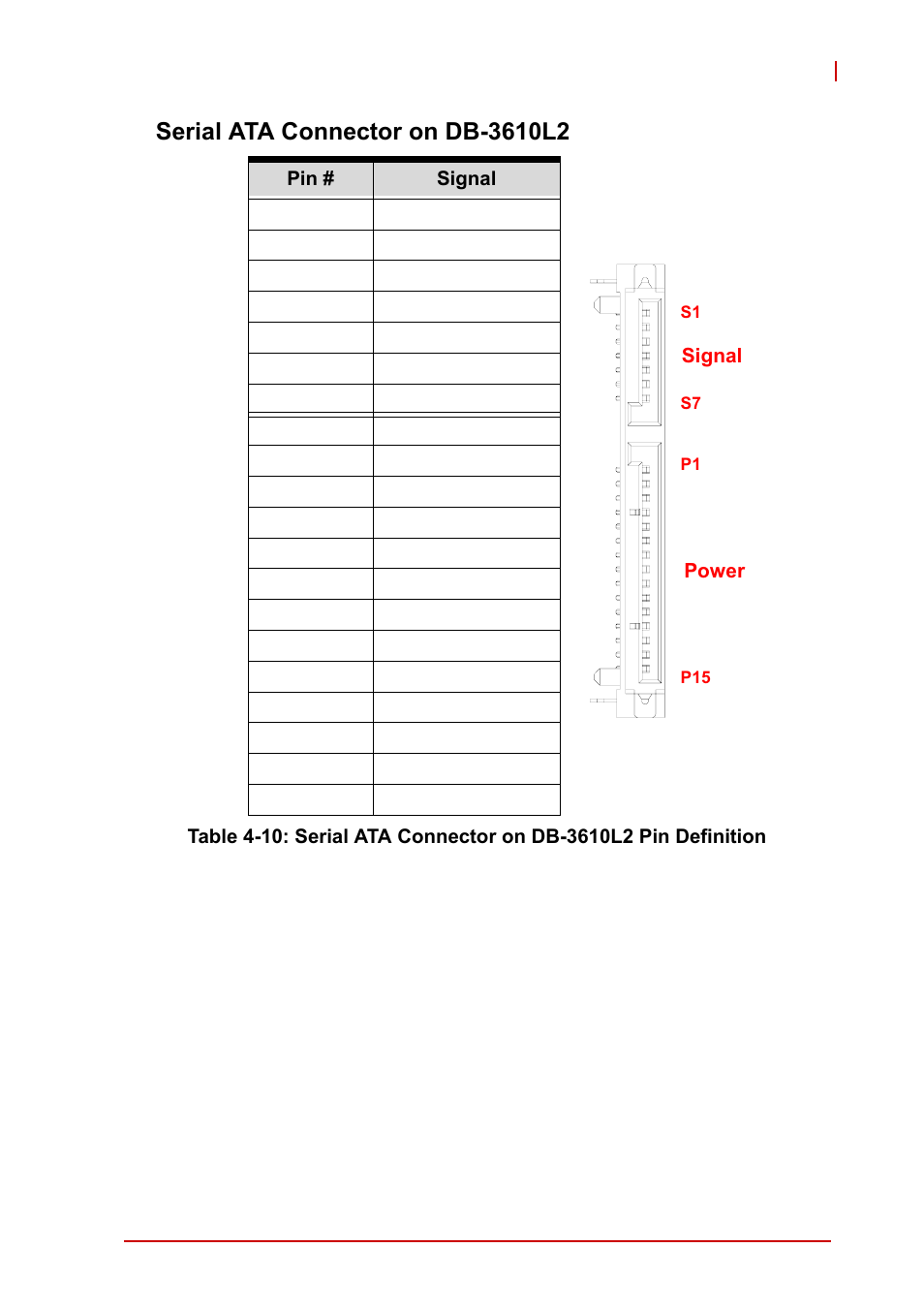 Serial ata connector on db-3610l2 | ADLINK cPCI-3620 User Manual | Page 49 / 102