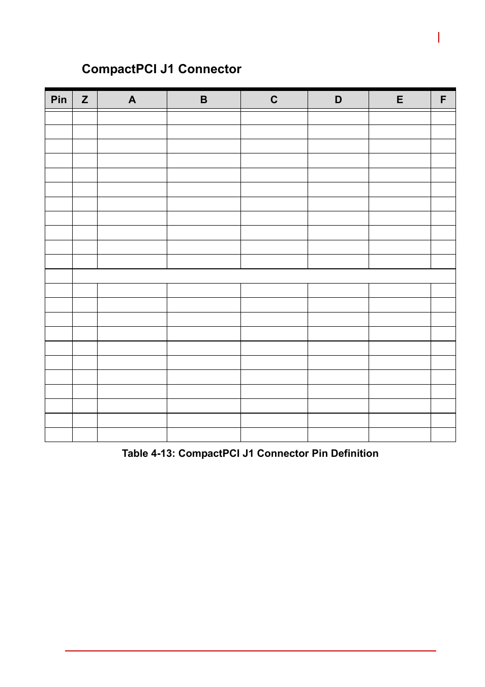 Compactpci j1 connector, Table 4-13: compactpci j1 connector pin definition | ADLINK cPCI-3620 User Manual | Page 53 / 102