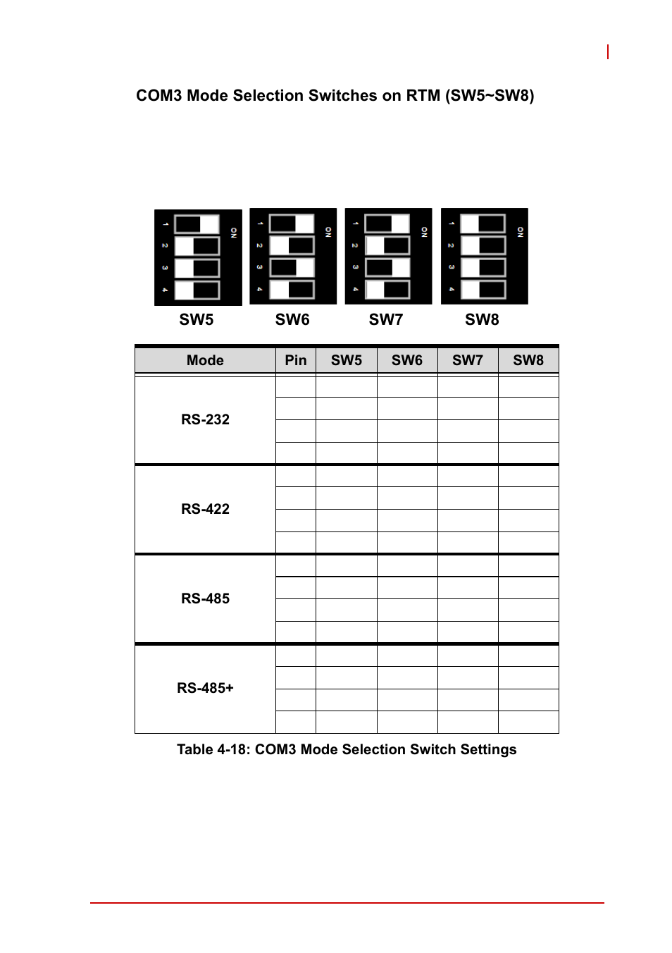 Com3 mode selection switches on rtm (sw5~sw8), Table 4-18: com3 mode selection switch settings | ADLINK cPCI-3620 User Manual | Page 57 / 102