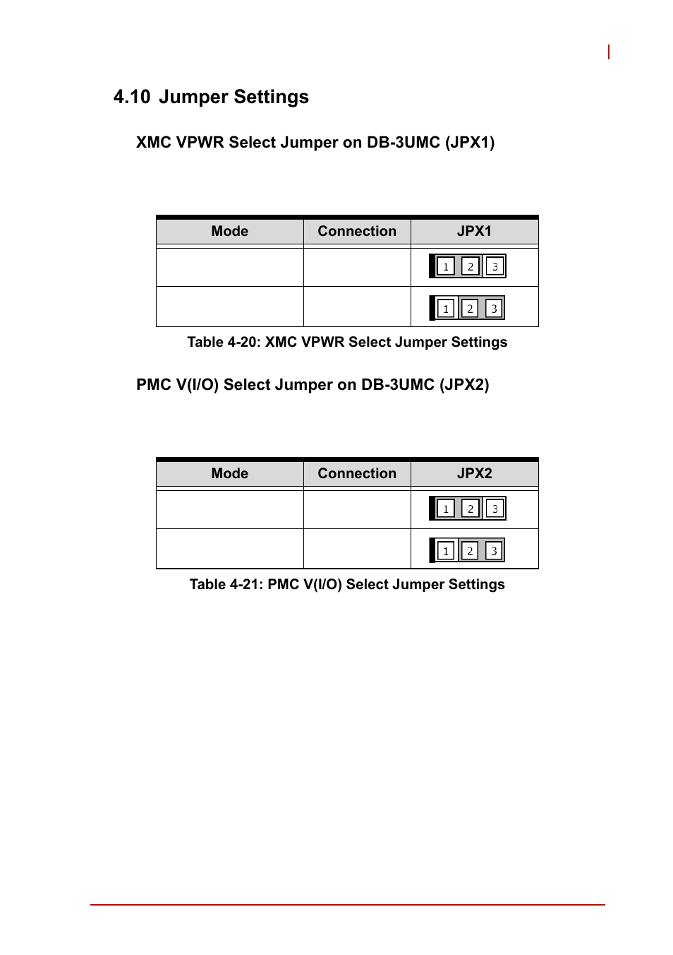 10 jumper settings, Xmc vpwr select jumper on db-3umc (jpx1), Pmc v(i/o) select jumper on db-3umc (jpx2) | ADLINK cPCI-3620 User Manual | Page 59 / 102