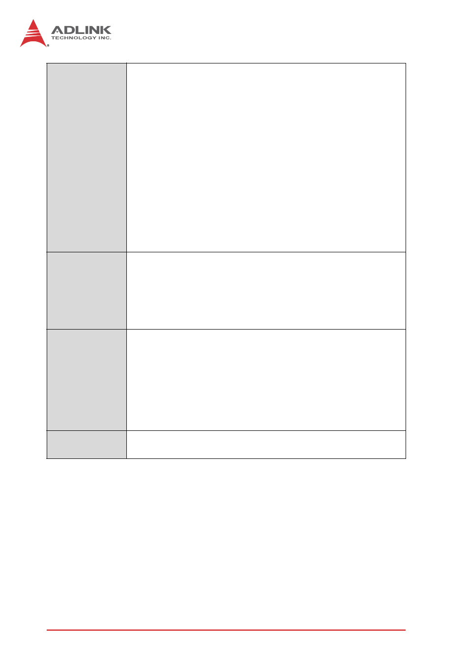 ADLINK cPCI-3615 User Manual | Page 22 / 114