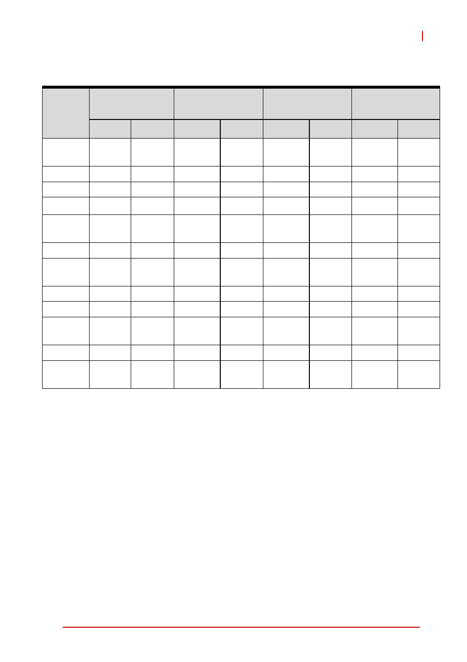 2 i/o connectivity table, I/o connectivity table | ADLINK cPCI-3615 User Manual | Page 23 / 114