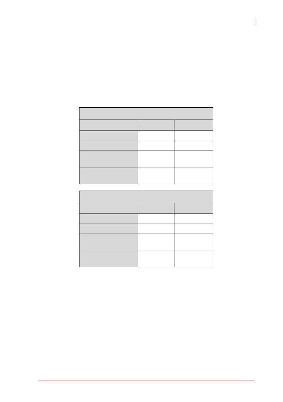 Power consumption | ADLINK cPCI-3615 User Manual | Page 25 / 114