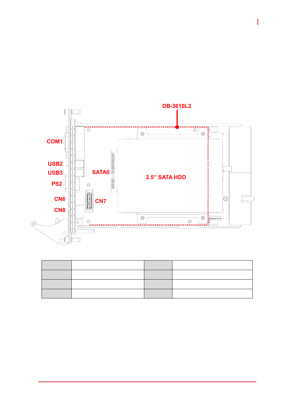 3 cpci-3615d blade assembly layout, Cpci-3615d blade assembly layout, Figure 4-3: cpci-3615d board layout | ADLINK cPCI-3615 User Manual | Page 35 / 114