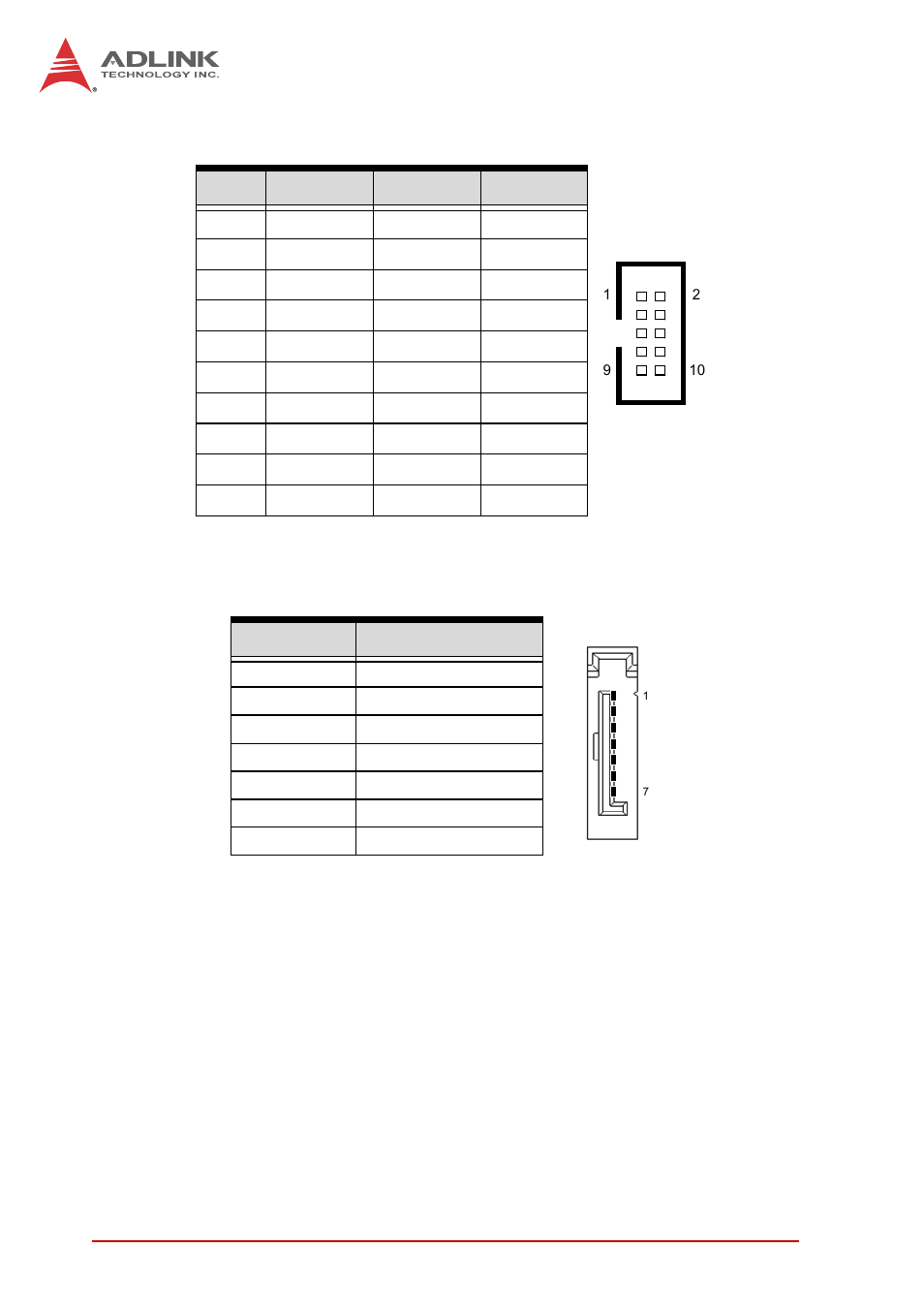 Cpci-r3610(t) serial port pin header (com2/3), Serial ata connectors on rtm, Table 4-8 | Cpci-r3610(t) serial port pin header definition, Table 4-9, Serial ata connector on rtm pin definition | ADLINK cPCI-3615 User Manual | Page 44 / 114