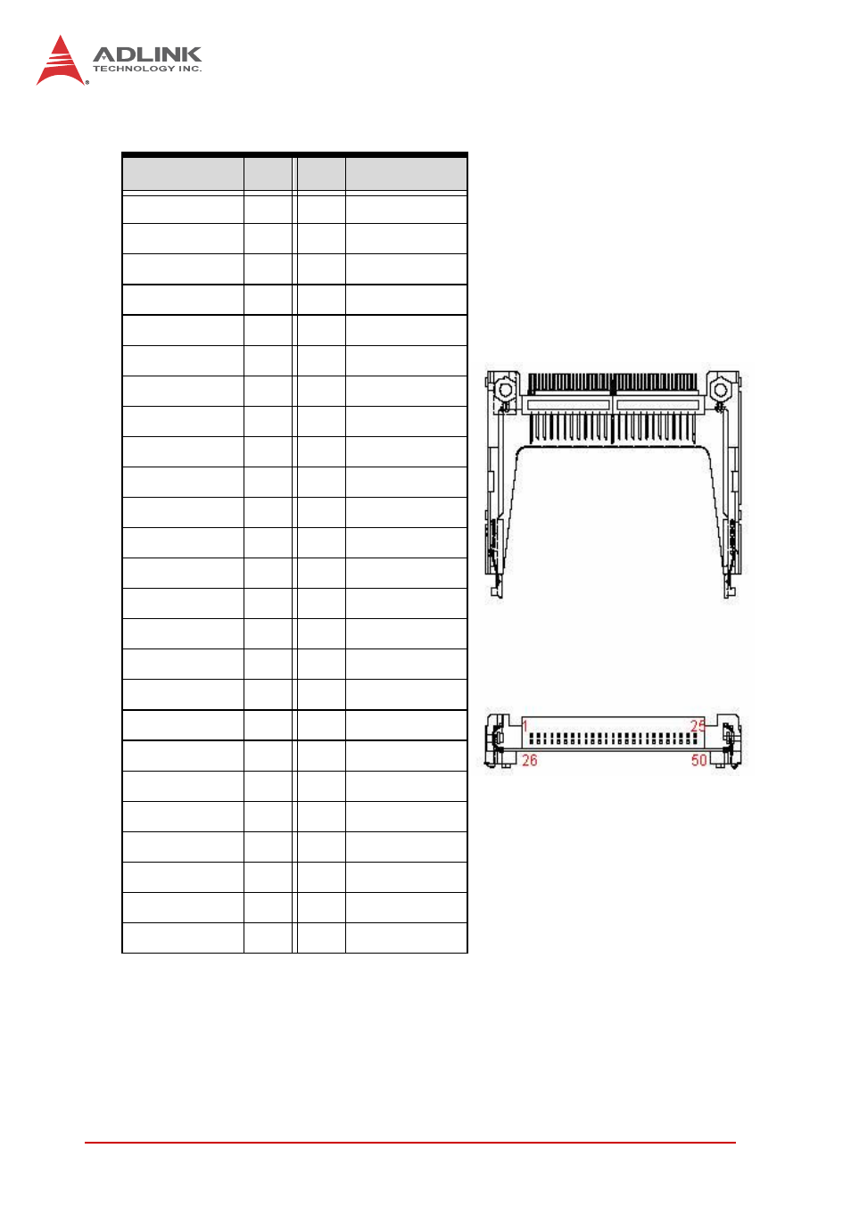 Compactflash connector on db-3610cf, Table 4-11: compactflash connector pin definition | ADLINK cPCI-3615 User Manual | Page 46 / 114