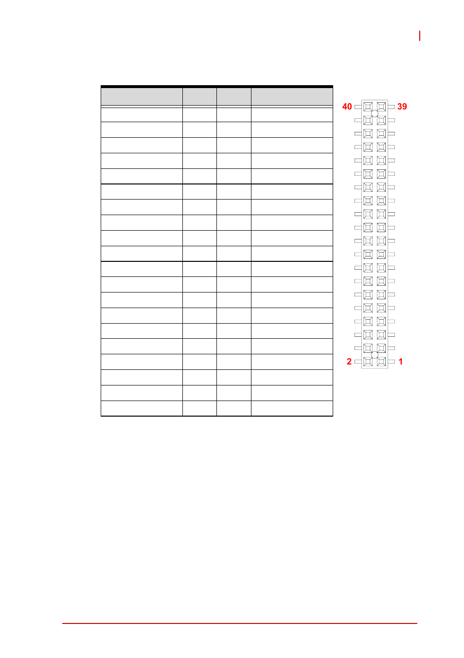 Db-3610cf connector (cn2), Table 4-12: db-3610cf connector pin definition | ADLINK cPCI-3615 User Manual | Page 47 / 114