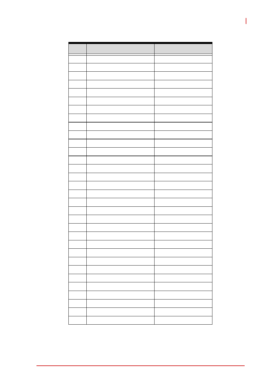 ADLINK cPCI-3615 User Manual | Page 51 / 114