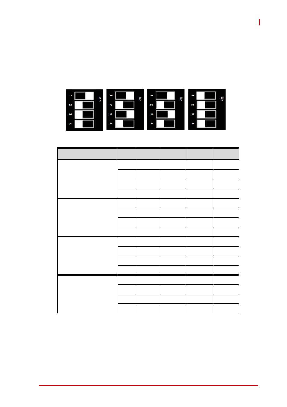 Com2 mode selection switches on rtm (sw1~sw4), Table 4-21: com2 mode selection switch settings | ADLINK cPCI-3615 User Manual | Page 57 / 114