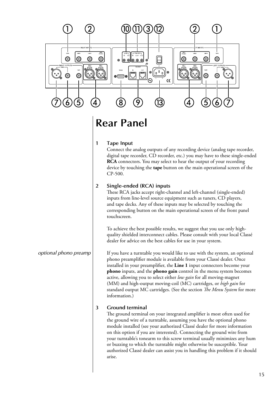 Rear panel | Classe Audio CP-500 User Manual | Page 15 / 44