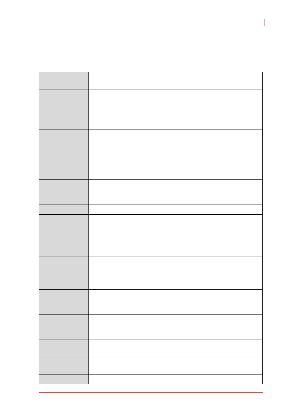 2 specifications, 1 cpci-3615 specifications, Chapter 2, specifications: pre | Cpci-3615 specifications, 2specifications | ADLINK cPCI-3615 User Manual | Page 21 / 110