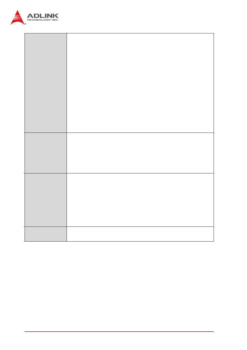 ADLINK cPCI-3615 User Manual | Page 22 / 110