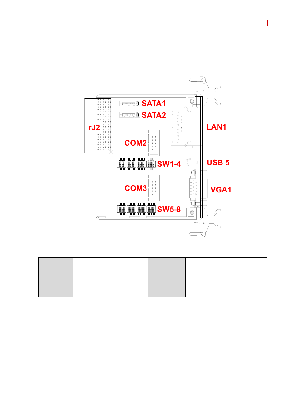 6 cpci-r3610t rtm board layout, Cpci-r3610t rtm board layout, Figure 4-6: cpci-r3610t rtm board layout | ADLINK cPCI-3615 User Manual | Page 39 / 110